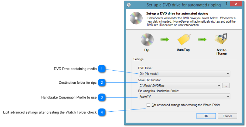 Set-up a DVD drive for automated ripping window