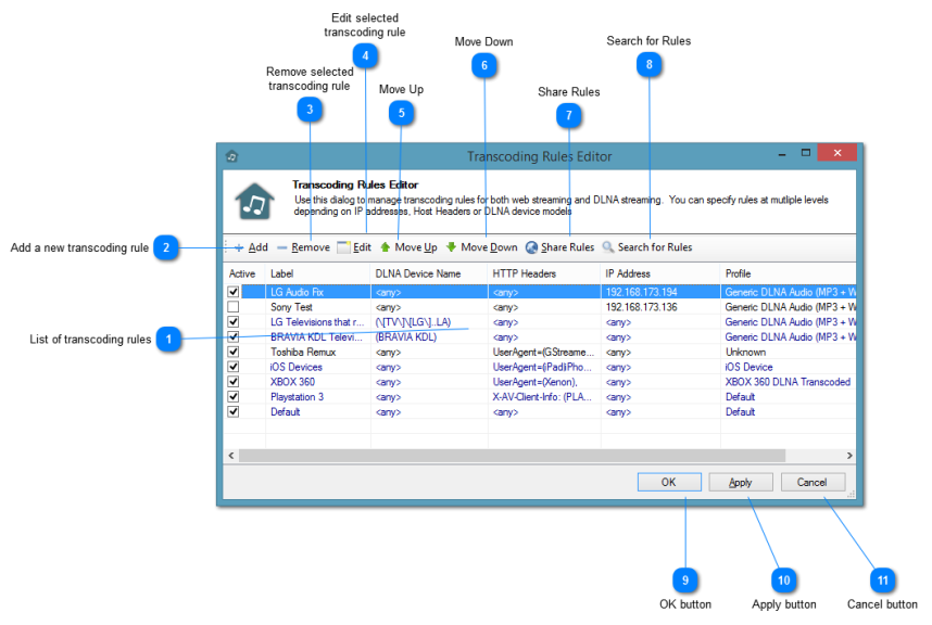 Transcoding Rules Editor window