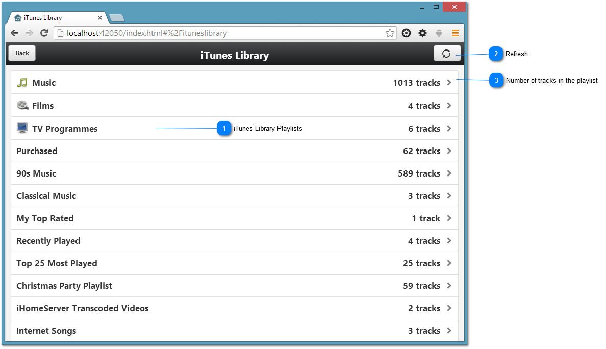 iTunes Library (iHomeServer Web Access)